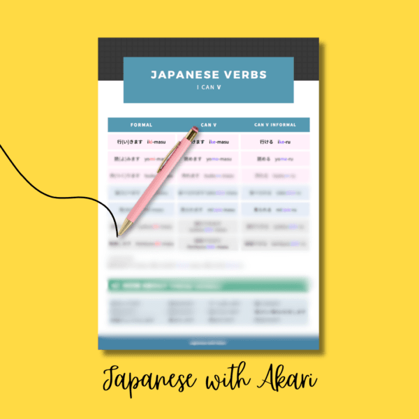 Japanese Potential Form Table & mini Test